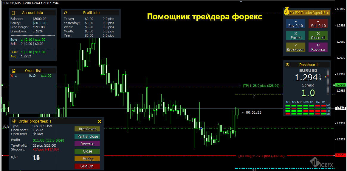 Помощник трейдера форекс IceFX TraderAgent - icefx_0.jpg